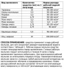Агран (100мл) ср-во для обработки дачного участка от комаров и др.насекомых