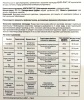 Абига-Пик (фл.50г) ср-во от грибных и бактериальных болезней